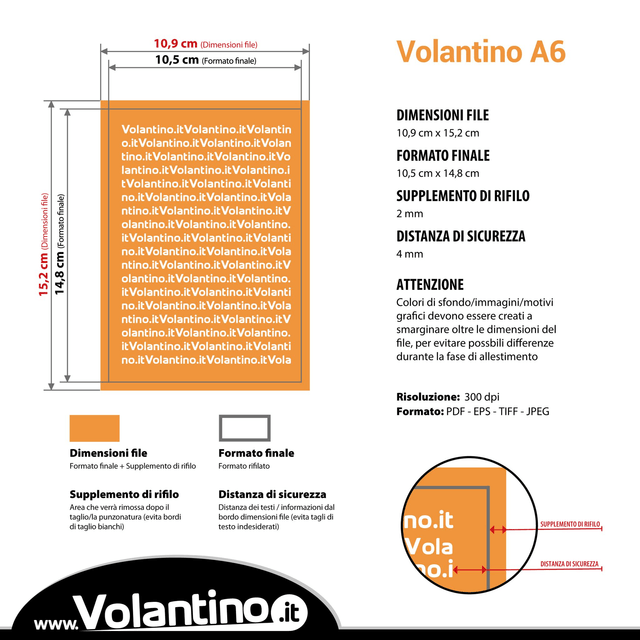 Volantini Sponsorizzati